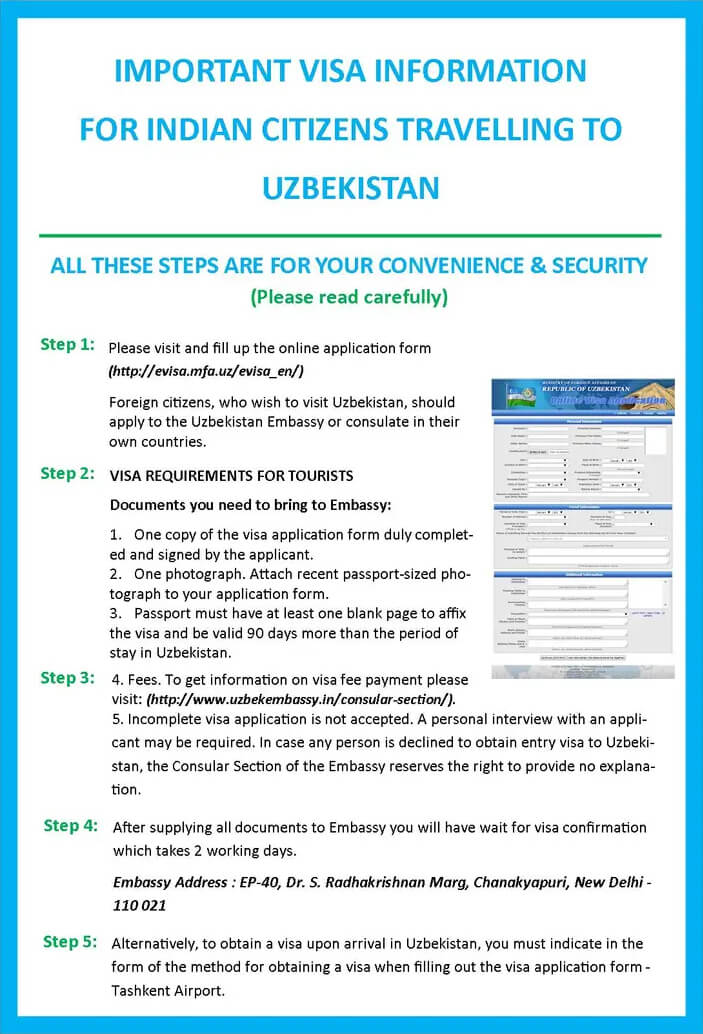 Karakalpakstan. History and modernity